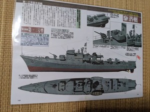 カラーイラスト　帝国海軍　第13号型駆潜艇