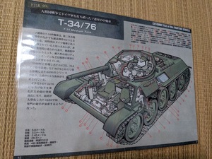 カラー透視イラスト　ソビエト陸軍　T34/76中戦車