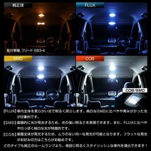 【１円スタート】 ワゴンR MH21～23 スズキ LED ルームランプ FLUX 2点セット T10プレゼント付_画像3