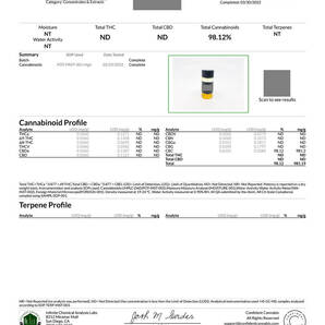 H4CBD リキッド カートリッジ 1ml (Wedding Cake) 高濃度83% H4-CBD 40％ CBG CBN CBC CBD 43％ Activa Hemp カンナビノイド 510規格の画像8