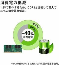 8GB×2枚_DDR4-2133_単品 シリコンパワー ノートPC用メモリ DDR4-2133 PC4-17000 8GBX2枚 _画像4