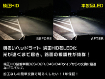 ハイエース３型 純正HID交換用 D4S D4R LEDヘッドライト バルブ 無加工 簡単ポン付け_画像4