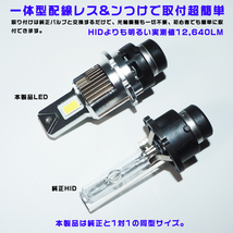 デイズルークス ハイウェイスター B21A 純正HID交換用 D4S LEDヘッドライト バルブ 無加工 簡単ポン付け_画像3