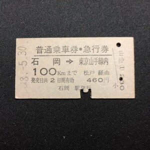 【8245】硬券 A型 普通乗車券・急行券 石岡→東京山手線内