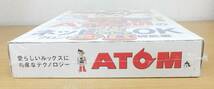 【長期保管未使用品/現状品】★ATOM 週刊鉄腕アトムを作ろう! コミュニケーションロボット　手塚治虫生誕90周年記念企画　№8 2017.06.20号_画像5