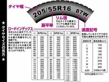 納期等で返品は受付できません