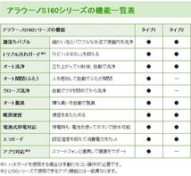 ■1円～即日発送■Panasinic アラウーノS160 タイプ2 CH1602WS＋CH160F（標準配管）セット■全自動おそうじトイレ_画像10