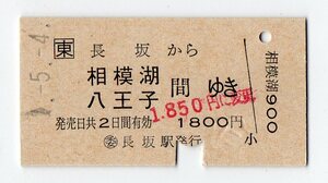 ＪＲ東日本　長坂→相模湖　Ａ型硬券乗車券＋＠ＪＲマルス乗車券４枚セット