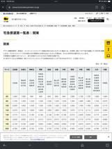 I-O DATA REC-ON 4K衛星放送対応チューナー未開封_画像4