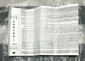 東武鉄道 東上本線 越生線 列車運行図表 平成30年