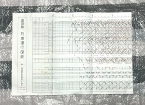 南海線 列車運行図表 平成26年