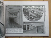 歴史写真　大正15年(1926年) 12月号 161号　歴史写真会 /甘粕正彦/東京地下鉄道/北京南苑/明治神宮競技/大阪天王寺動物園_画像4