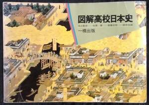 「図解高校日本史」池上彰彦　北原衛　斎藤光司　田中五郎　一橋出版