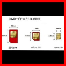 解約sim3枚　miniSIM,microSIM イー・モバイル Y!Mobile 初期化、アップデート等 アクティベーション SIMロック解除 EMOBILE SIMカード _画像2