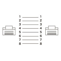 【5個セット】 サンワサプライ つめ折れ防止カテゴリ6A細径メッシュLANケーブル KB-T6AME-05BKWX5 /l_画像3