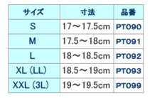 中指の先端から、手首までを計測して下さい