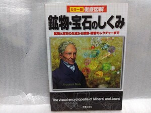 鉱物・宝石のしくみ　新星出版社　2008年初版　パワーストーン　貴石　ジュエリー　岩石　鉱石　