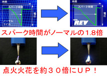 T.M.WORKS Ignite REV ニッサン プリメーラ・プリメーラワゴン TP12/WTP12/WTNP12 (98/9-)_画像2