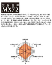 ENDLESS エンドレス ブレーキパッド MX72前後セット トヨタ カムリ AVV50(ハイブリッド) [H23.9～H29.7]_画像2