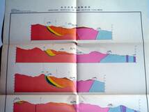地質断面図