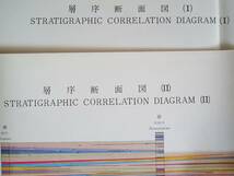 ■日本油田・ガス田図7　魚沼　地質調査所　1970年　新潟県_画像8