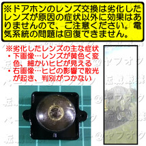 【クリポス】広角レンズ （Panasonic パナソニック ドアホン VL-V571L に取付可）【インターホン DIY レンズ交換 VL-V571】_画像3