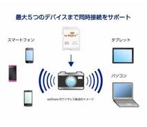 C028 ezShare Wi-Fi機能搭載 SD 変換アダプター　h_画像2