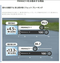 215/45R17 87W ST 4本セット ミシュラン PRIMACY 4 プライマシー4_画像2