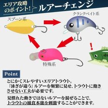 【送料185円】※訳あり※ エリアトラウト ルアー 管釣り プラグ セット 24mm 2.5g 管理釣り場 エリア -24Ochi-A4-_画像2