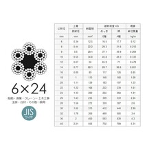JISワイヤーロープ メッキ(G/O) 6x24 6mm カット販売 ワイヤロープ_画像2
