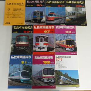 9560私鉄車両編成表10冊セット 都市私鉄編78年80年版 全国版81年版82年版83年版 87年版90年版91年版92年版2019年版