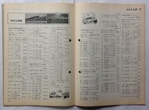 ★[69112・'70-JAFグランプリ・レース特別規則書 抜すい ] 公道使用の競技 ラリーについて再考。JAFスポーツ 第4巻第2号。1970年2月。★_画像6