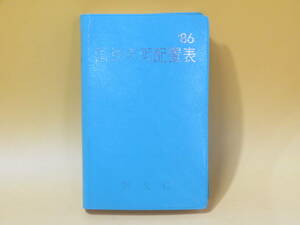 【鉄道資料】'86国鉄車両配置表　鉄道ファン編集部　昭和61年8月1日発行　交友社　難あり【中古】C4 T264