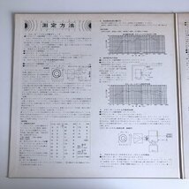 LP/ AUDIO TEST RECORD オーディオ・テスト・レコード / 国内盤 チェックレコード ライナー ONSOKU OS-1001-1 40109_画像3