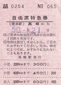 国鉄駅名固定最下段式自由席特急券高崎駅発行年不明