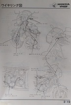VF400F INTEGRA　(NC13)　サービスマニュアル　VF400F インテグラ　古本・即決・送料無料　管理№ 2485_画像6