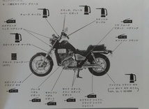 シャドウ　(NV750C,　RC25)　サービスマニュアル　SHADOW　RC25　古本・即決・送料無料　管理№ 2491_画像3