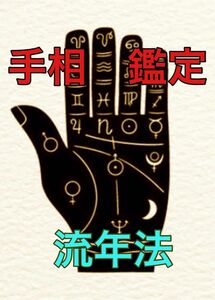 手相鑑定　流年法 #4 手相鑑定 流年法 #金運鑑定占い/仕事・人間関係・転職・天職・就職