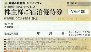 東急不動産 株主様ご宿泊優待券 ホテルハーヴェスト 株主優待券 ミニレター