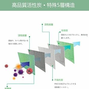 サイズ: 1個入り ハイエース 200系 200系 レジアスエース用 フィルター TRH200系KDH200系ハイエースエアコンフの画像2