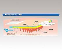 ■ 瑞光メディカル プラスモイストP1 やけど 救急絆創膏 湿潤療法 未滅菌 200×250mm 3枚入り_画像7