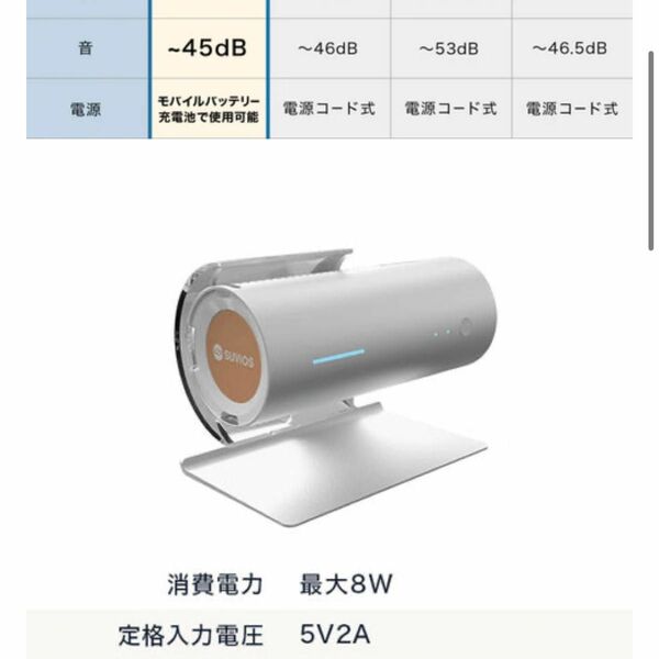 空気清浄機 mini SU-Smini