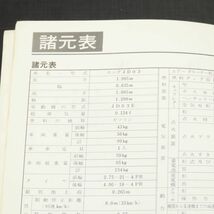 ◆送料無料◆ホンダ イーハトーブ TL125S JD03 サービスマニュアル【030】HDSM-C-085_画像2