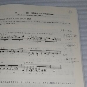 カルカッシ ギター教則本スコア 阿部保夫 編著 全音楽譜出版社 勉強の方法楽典練習曲基礎技巧特殊奏アルペジオ トレモロ リガート リガートの画像7