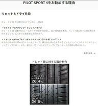 255/45R19 104Y XL ACOUSTIC AO S1 4本セット ミシュラン PILOT SPORT4 パイロットスポーツ4_画像2