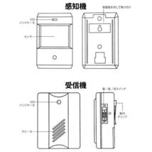 ワイヤレス人感チャイムセット 赤外線センサー搭載 動体検知 高感度受信機 面倒な配線不要 防犯_画像8