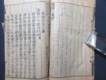 16)唐本　『船山遺書　61～64　鼓棹二集/満湘怨詞/詩譯/夕堂永日緒論内編　/1冊』　一部傷みあり　検漢籍和本古典籍　_画像3