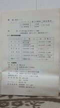 【ジャンク】マルチメーター リーダー LDM-851 説明書つき 計器 LEADER 電圧計 測定器 デジタル テスター 電流 抵抗 八王子市 引き取りOK_画像7