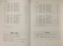 2023年度 第42回全日本小学校バンドフェスティバル & 第36回全日本マーチングコンテスト プログラムセット_画像3