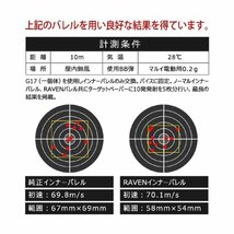 PD-AE-004　PDI RAVENシリーズ 01+ AEG 精密インナーバレル(6.01±0.007) 275mm マルイ 次世代 HK416/URG-1/Mk18_画像4